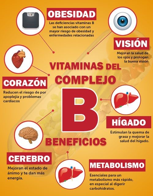 Beneficios complejo B